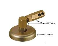 Клемма заземления магнитная, вращающаяся ESAB